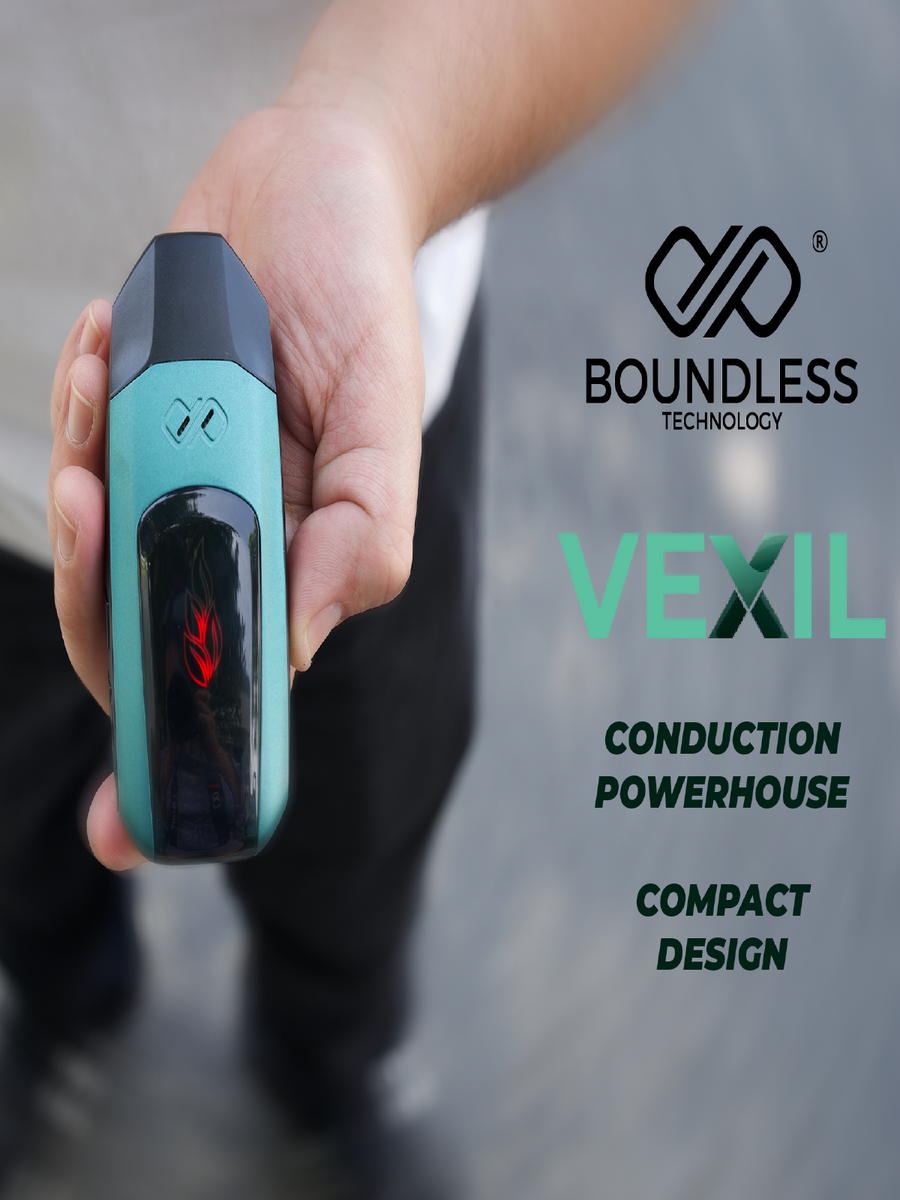 Boundless Technology - Premium Aromatherapy Devices